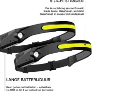 Nexxt Handy Brite oplaadbare Led hoofdlamp