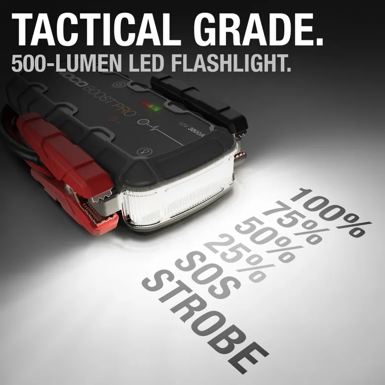 Noco Pro GB150 Lithium Jump Starter Boost