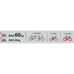 Nordrive Asura 3 trekhaak fietsendrager