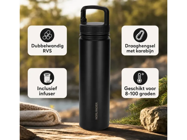 Norländer Hamar Thermofles - Zwart