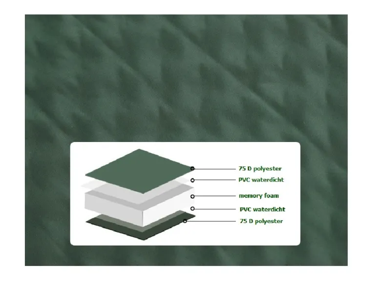 Northstrong automatische opblaasbare matras - Green