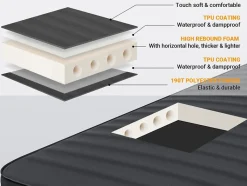 Northstrong tweepersoons opblaasbare matras
