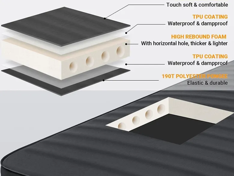 Northstrong tweepersoons opblaasbare matras