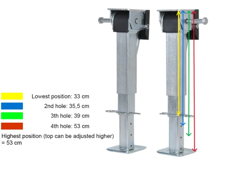 Obelink camper uitdraaisteunen - 330 tot 530 mm