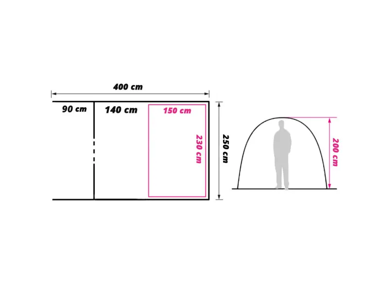 Obelink Columbia 2 Easy Air tunneltent