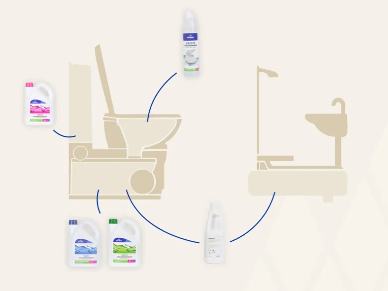 Obelink Flush toilet spoelwatertoevoeging