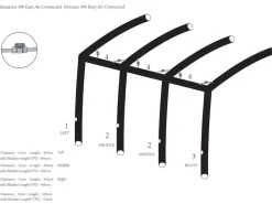 Obelink Monaco/Ambassador 320/380/420 Easy Air Connected hoofd airtube rechts new