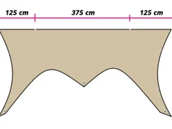 Obelink Outdoor Sunroof TC 375 cm caravanluifel