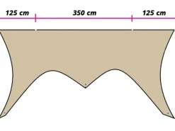 Obelink Outdoor Sunroof TC 350 cm caravanluifel