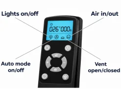 Obelink Panorama Fan Plus V2 40 x 40 dakluik - Transparant