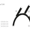 Obelink Sunroof 330 Easy Air airtubes
