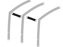 Obelink Viera/Palma 320 Easy Air dwars airtube