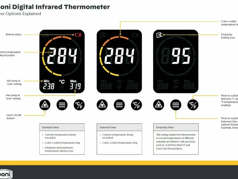 Ooni infrarood thermometer