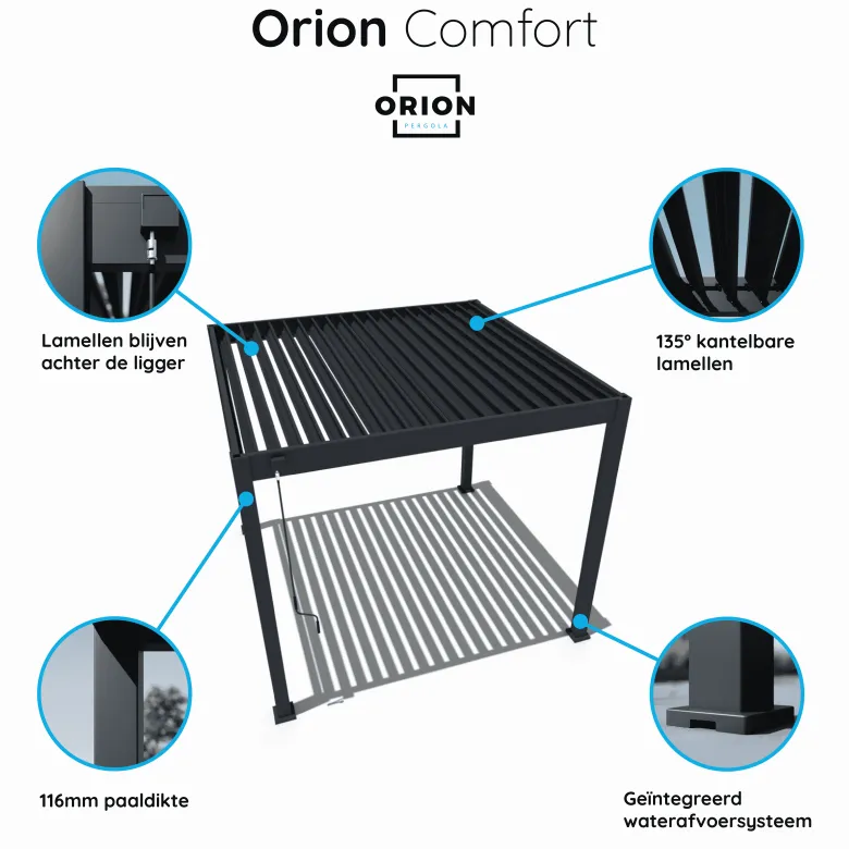 Orion Comfort 300 x 400 cm terrasoverkapping - Light Grey