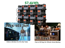 OSCAL BP3600 PowerMax 3600/6000 uitbreidingsaccu
