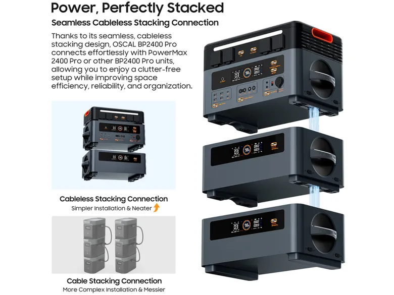 OSCAL BP2400 Pro extra accu