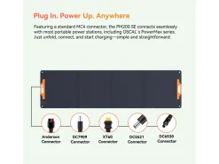 Oscal PM200 SE Opvouwbaar zonnepaneel - 200 Watt