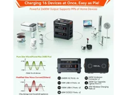 OSCAL PowerMax 2400 Pro draagbare powerstation