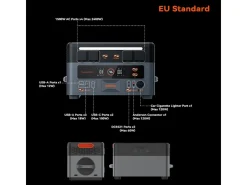 Oscal PowerMax 2400 SE draagbare powerstation