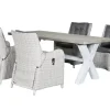 Outdoor Feelings Biskaja Sentral 200 diningset