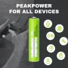 100%PeakPower set van 8 AAA Oplaadbare batterijen