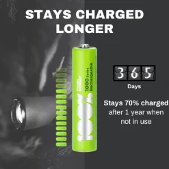 100%PeakPower set van 8 AAA Oplaadbare batterijen