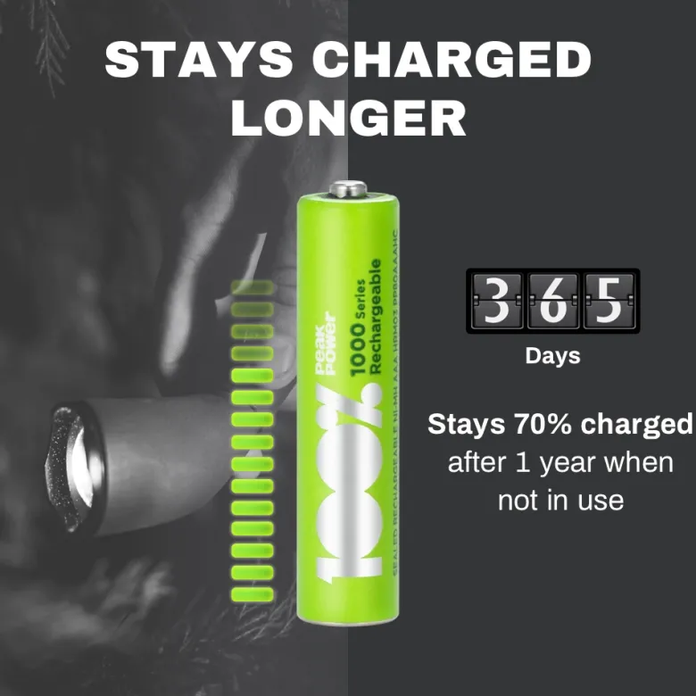 100%PeakPower set van 8 AAA Oplaadbare batterijen