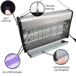 Perel GIK09N1 insectenlamp