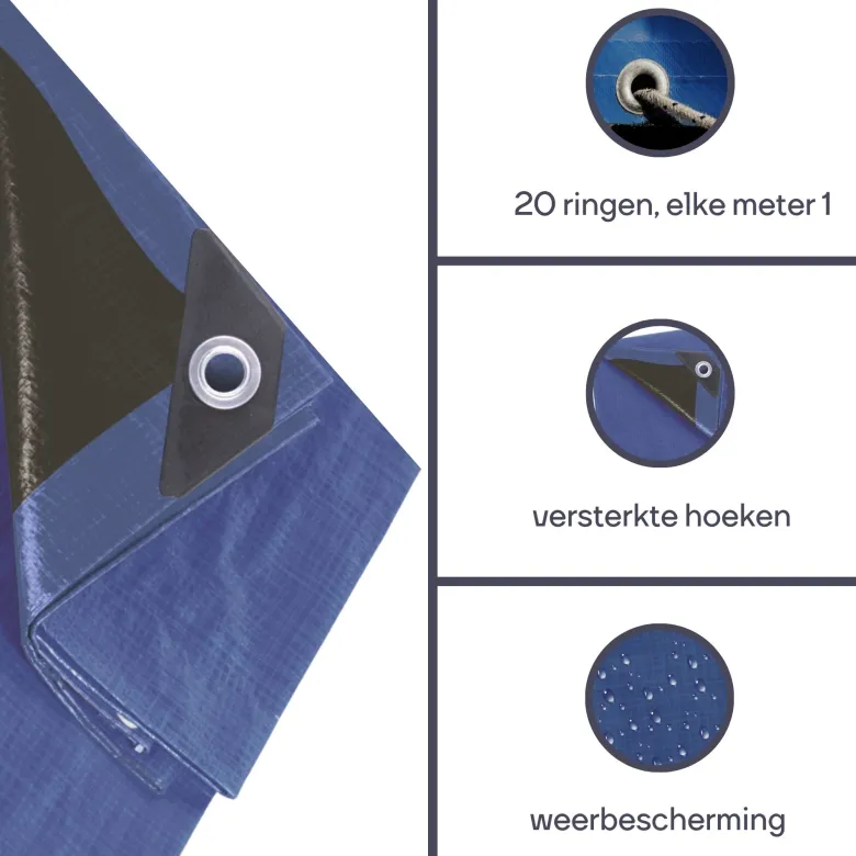 Perel 140 g/m2 grondzeil - 500 x 500 cm