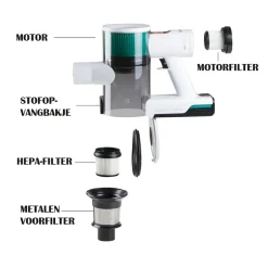 PRIMO PR510SV 3-in-1 Steelstofzuiger met flexibele steel - Blue