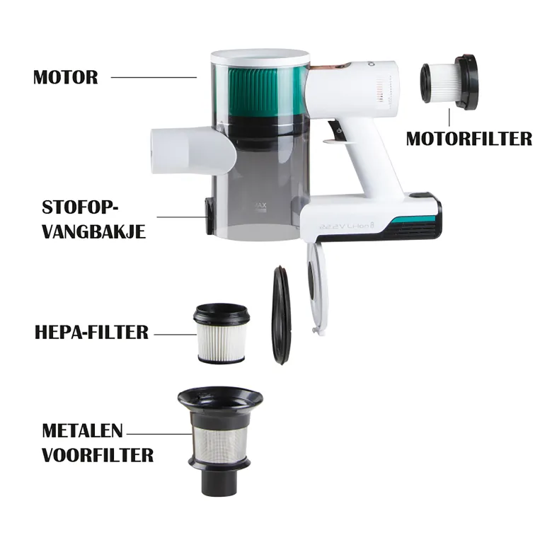 PRIMO PR510SV 3-in-1 Steelstofzuiger met flexibele steel - Blue