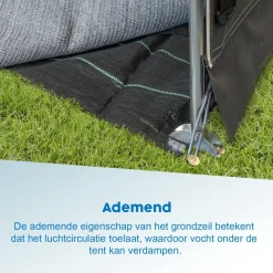ProPlus Eco grondzeil - 4 x 6 meter