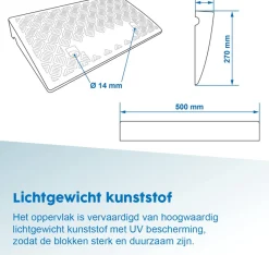 ProPlus opstaande rand oprijblok - 50 x 27 x 7 cm
