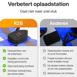 R2B Hardloopvest oplaadbaar - Hardloop Verlichting - Blauw