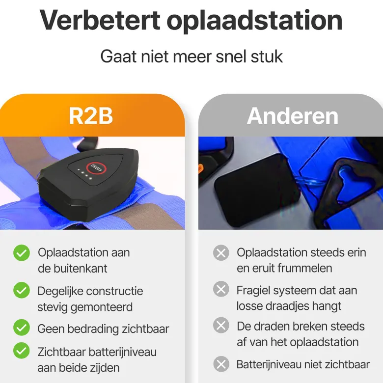 R2B Hardloopvest oplaadbaar - Hardloop Verlichting - Blauw