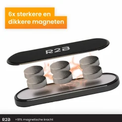 R2B Magnetische Dashboard Auto Telefoonhouder