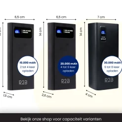 R2B 20.000 mAh Snellader Powerbank met LED Display