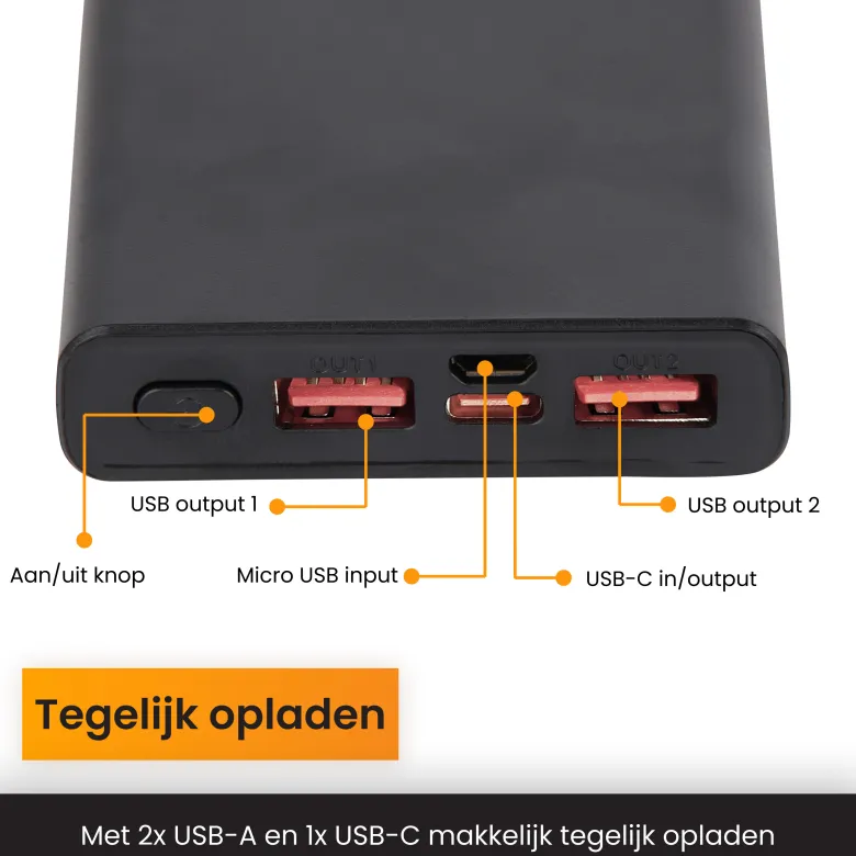 R2B 20.000 mAh Snellader Powerbank met LED Display