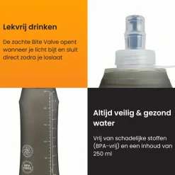 R2B 250ml Opvouwbare Drinkfles – Grey