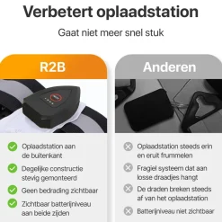 R2B oplaadbaar hardloopvest - Grey