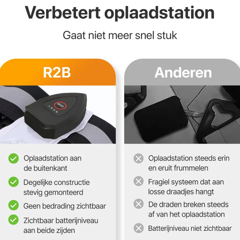 R2B oplaadbaar hardloopvest - Grey