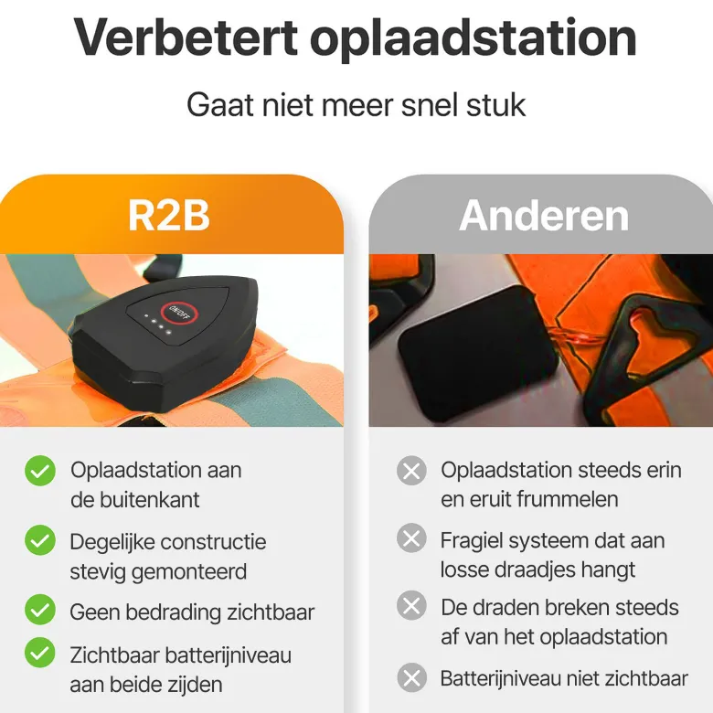 R2B oplaadbaar hardloopvest - Orange