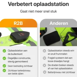 R2B oplaadbaar hardloopvest - Yellow