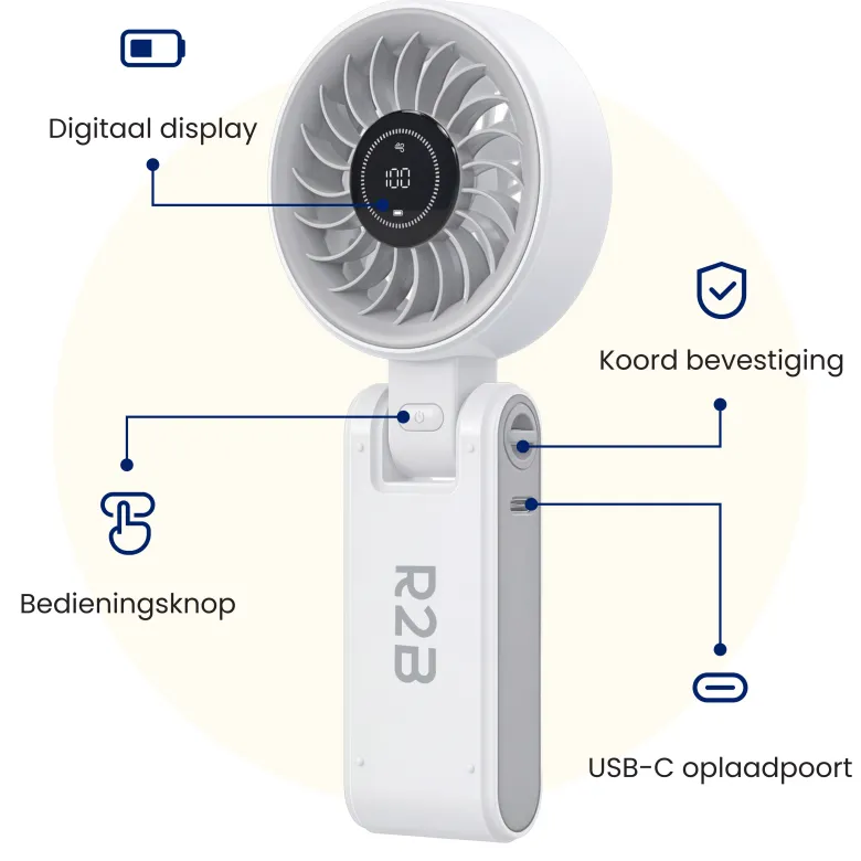 R2B Oplaadbare Handventilator