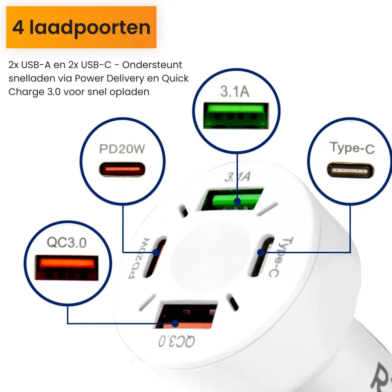 R2B 20W USB-C & USB-A autolader - White