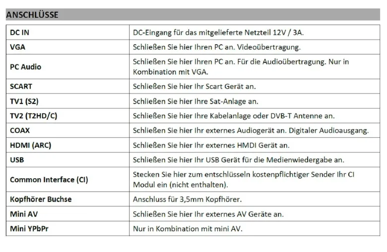 Reflexion LED2225 Camping LED televisie
