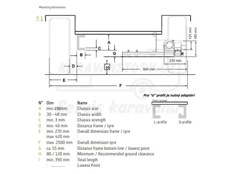 Reich Easydriver Basic 1.6 mover