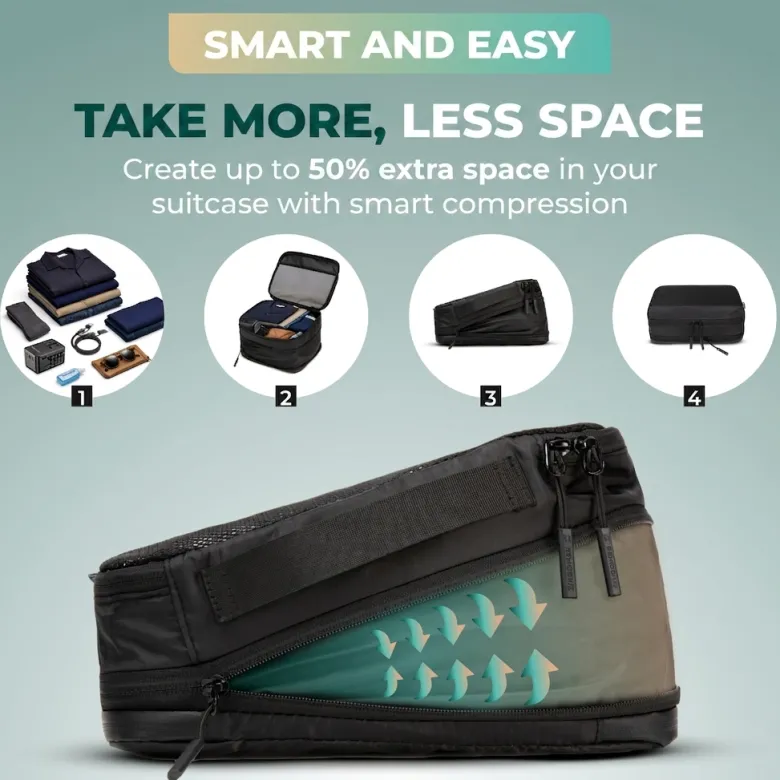 Remodius Black Modular Packing Cubes - Set van 8