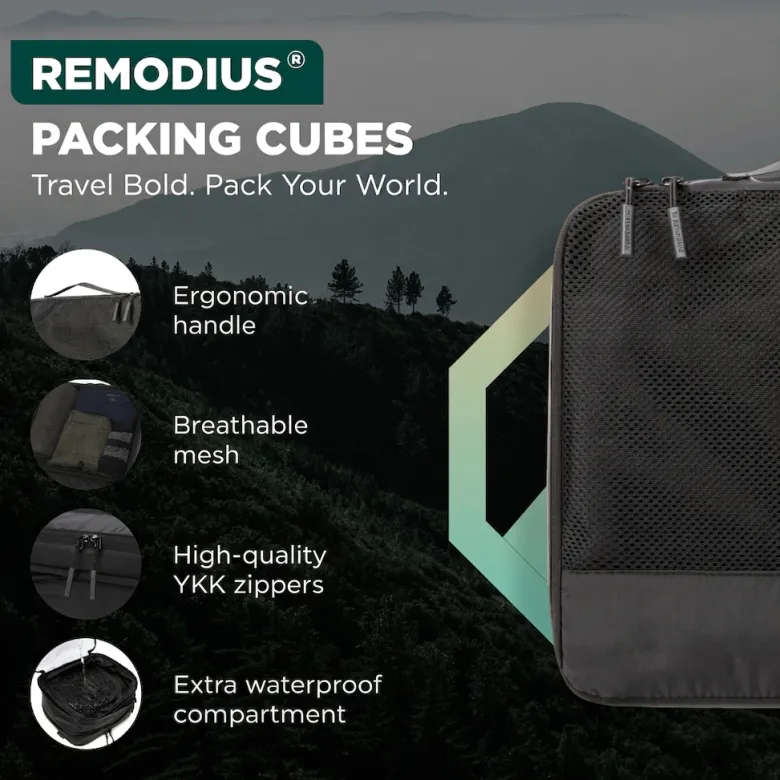 Remodius Black Modular Packing Cubes - Set van 8