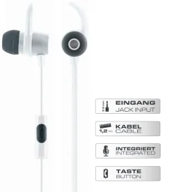 Schwaiger KH470W 512 witte in-ear hoofdtelefoon met slimkabel